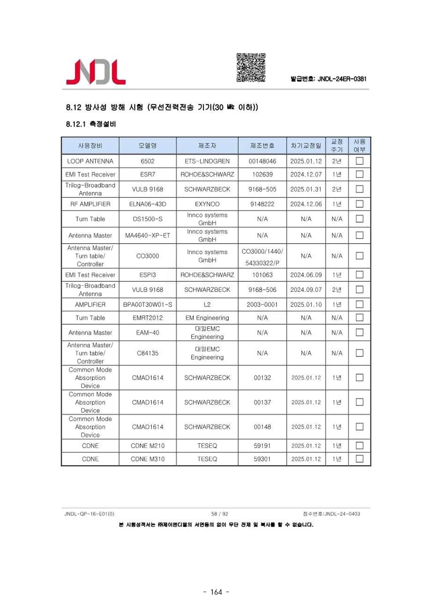 5차산업 융합의 시대 반드시 필요한 바이오모듈레이션 167페이지
