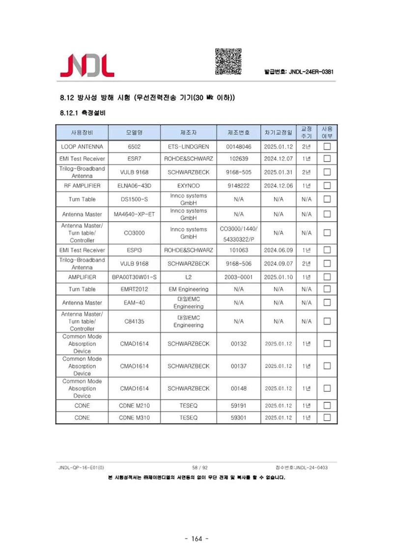 5차산업 융합의 시대 반드시 필요한 바이오모듈레이션 167페이지