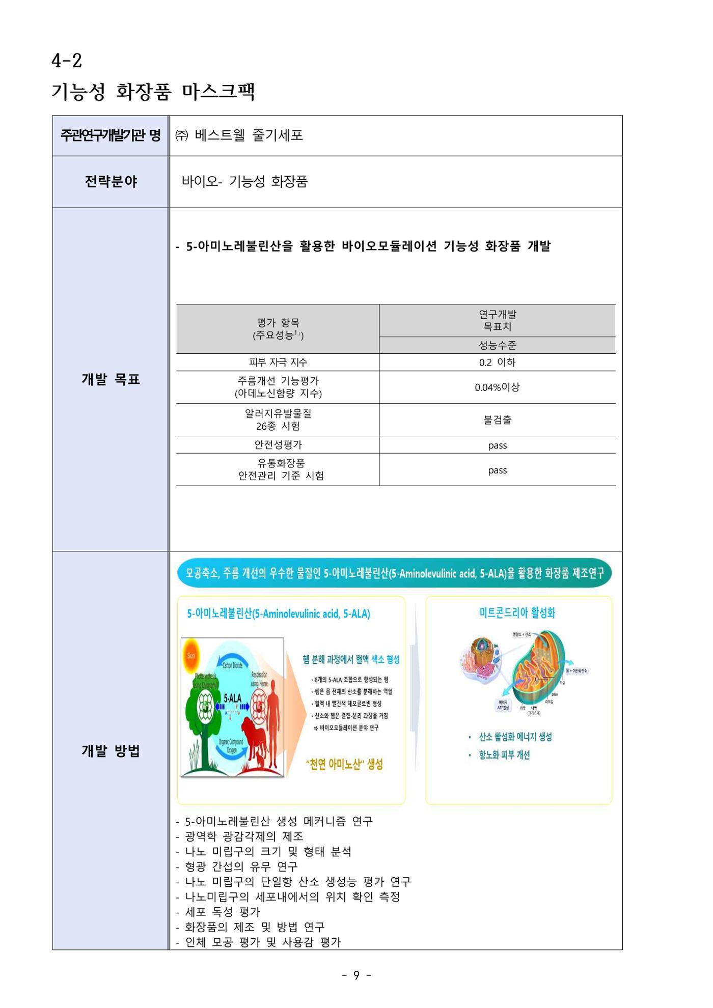 5차산업 융합의 시대 반드시 필요한 바이오모듈레이션 12페이지