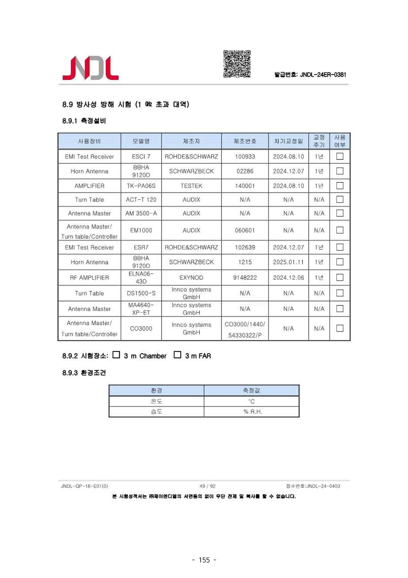 5차산업 융합의 시대 반드시 필요한 바이오모듈레이션 158페이지