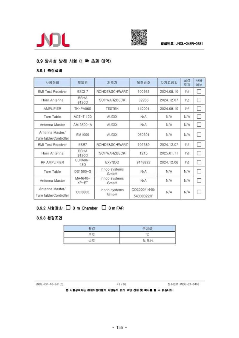 5차산업 융합의 시대 반드시 필요한 바이오모듈레이션 158페이지