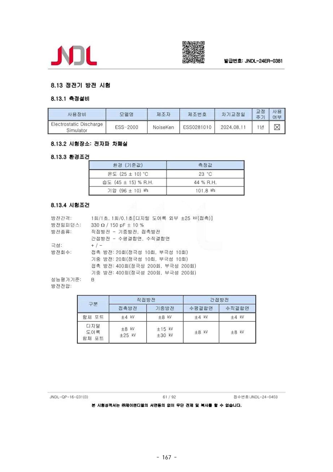 5차산업 융합의 시대 반드시 필요한 바이오모듈레이션 170페이지