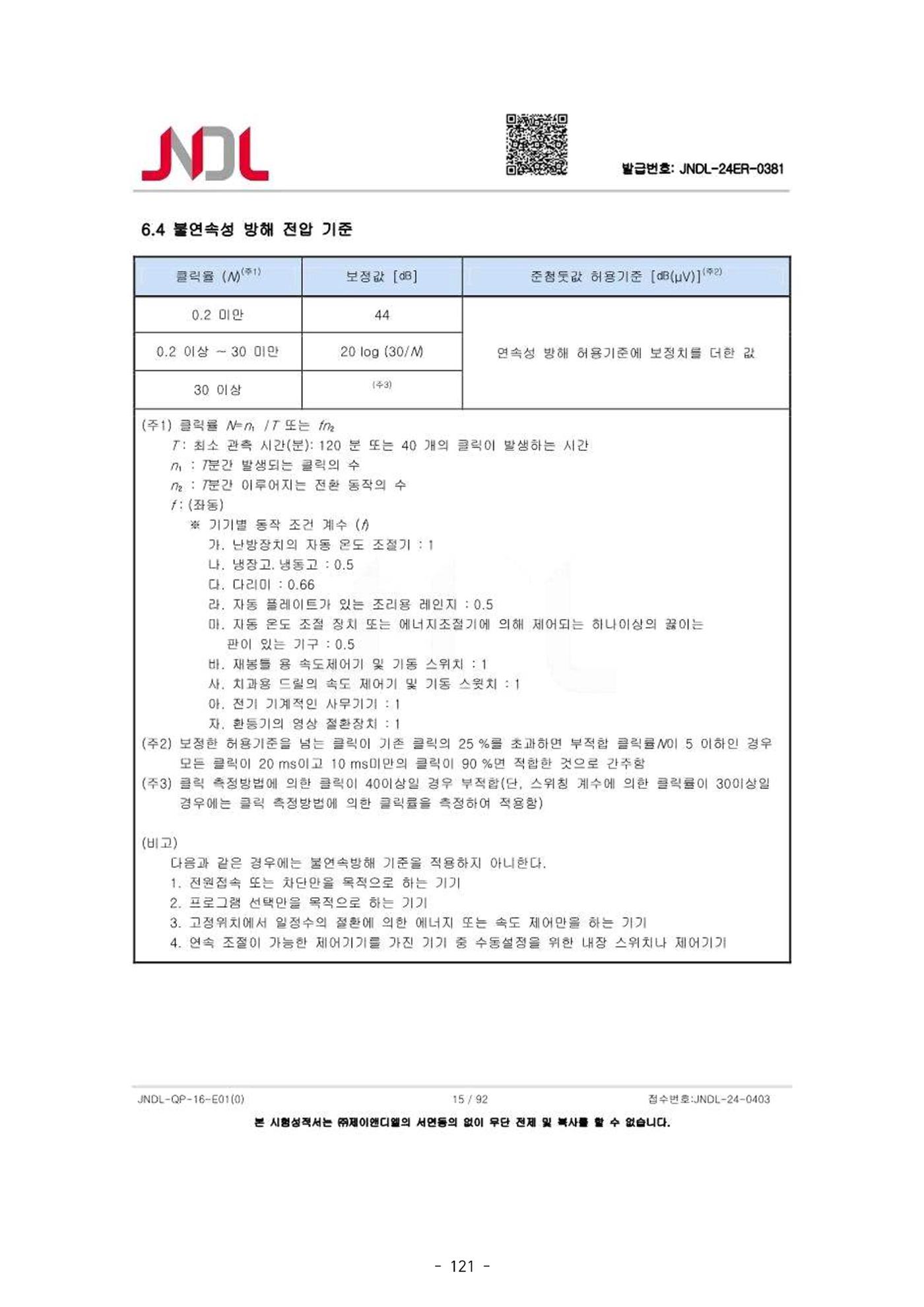 5차산업 융합의 시대 반드시 필요한 바이오모듈레이션 124페이지