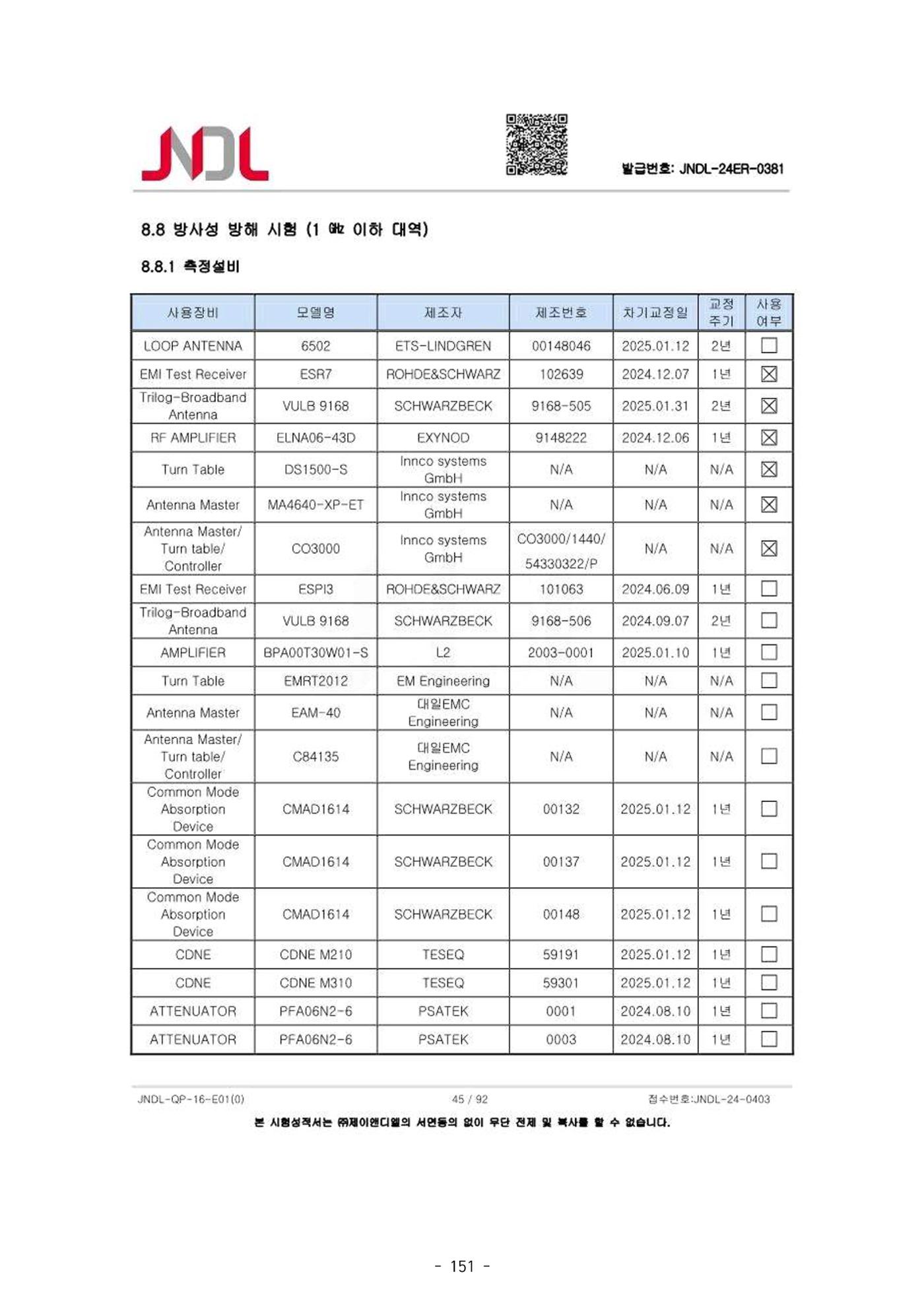 5차산업 융합의 시대 반드시 필요한 바이오모듈레이션 154페이지