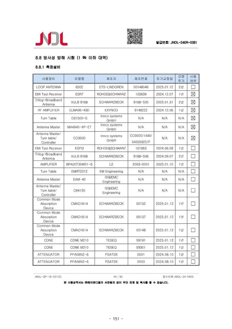 5차산업 융합의 시대 반드시 필요한 바이오모듈레이션 154페이지