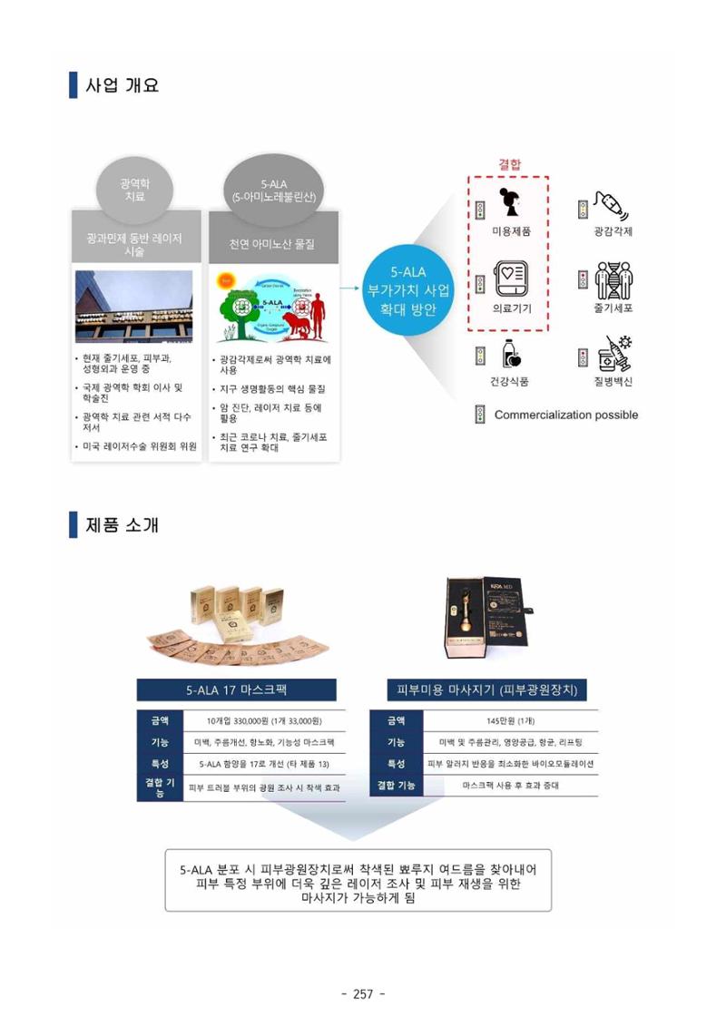 5차산업 융합의 시대 반드시 필요한 바이오모듈레이션 260페이지