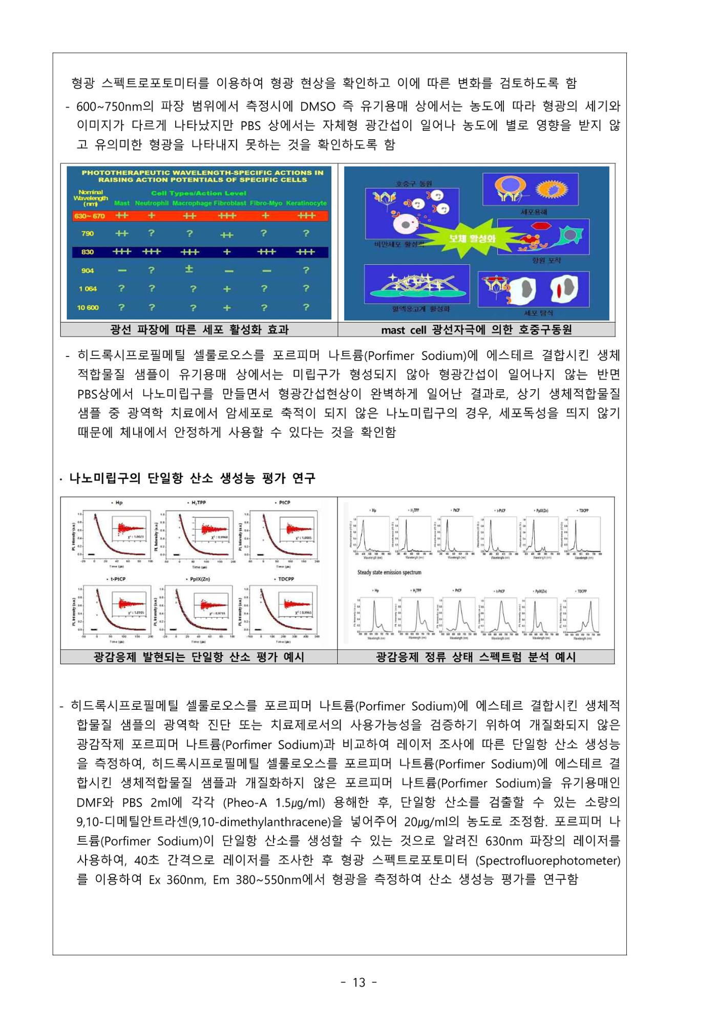 5차산업 융합의 시대 반드시 필요한 바이오모듈레이션 16페이지