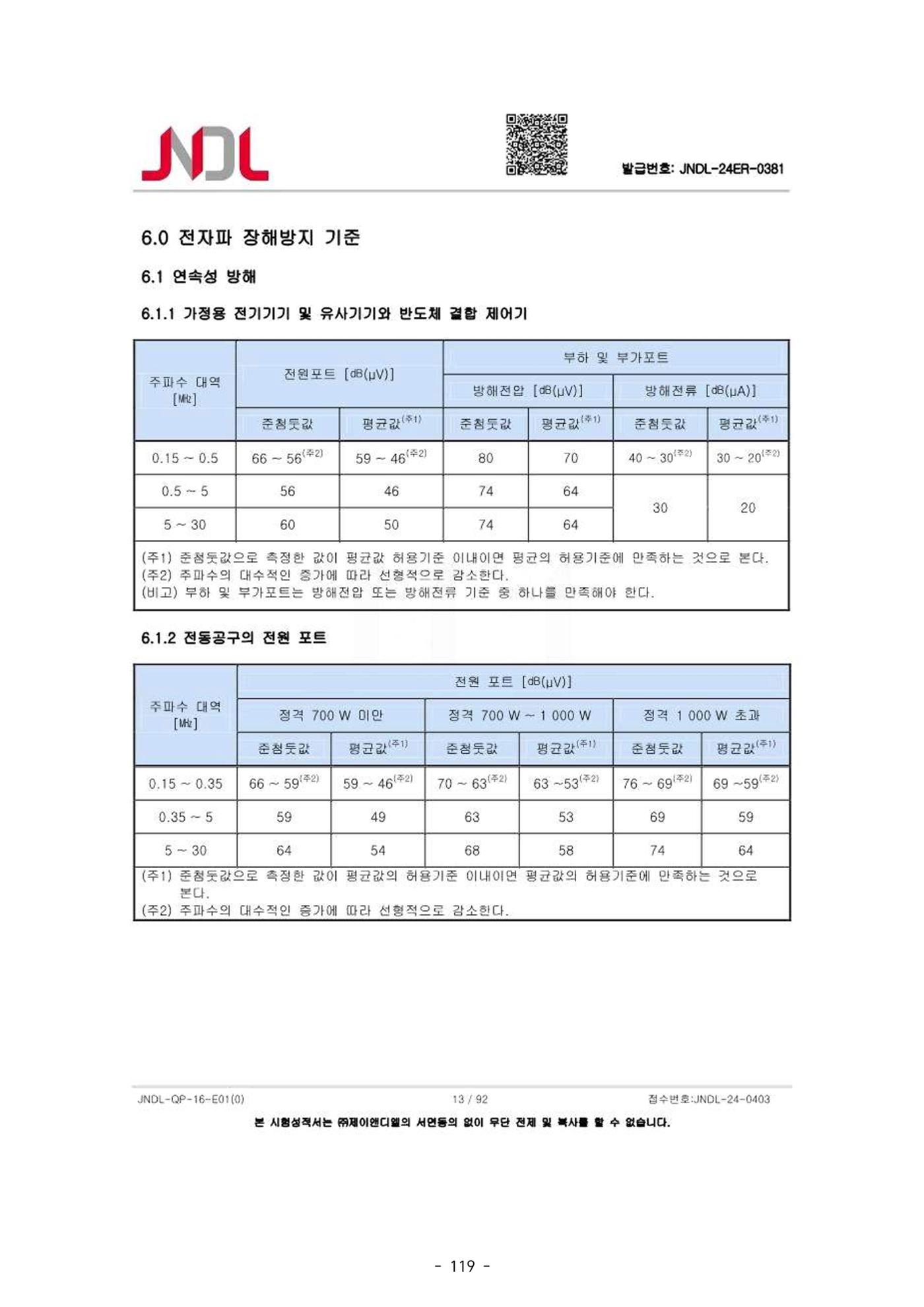 5차산업 융합의 시대 반드시 필요한 바이오모듈레이션 122페이지