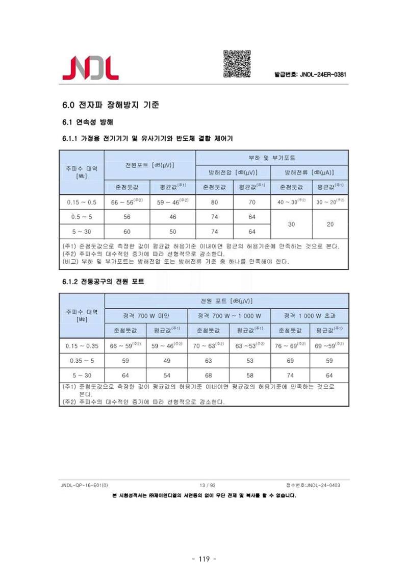 5차산업 융합의 시대 반드시 필요한 바이오모듈레이션 122페이지