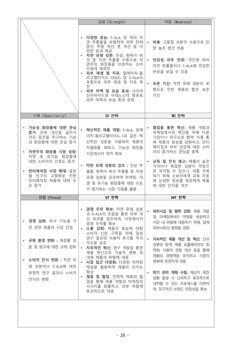 5차산업 융합의 시대 반드시 필요한 바이오모듈레이션 31페이지
