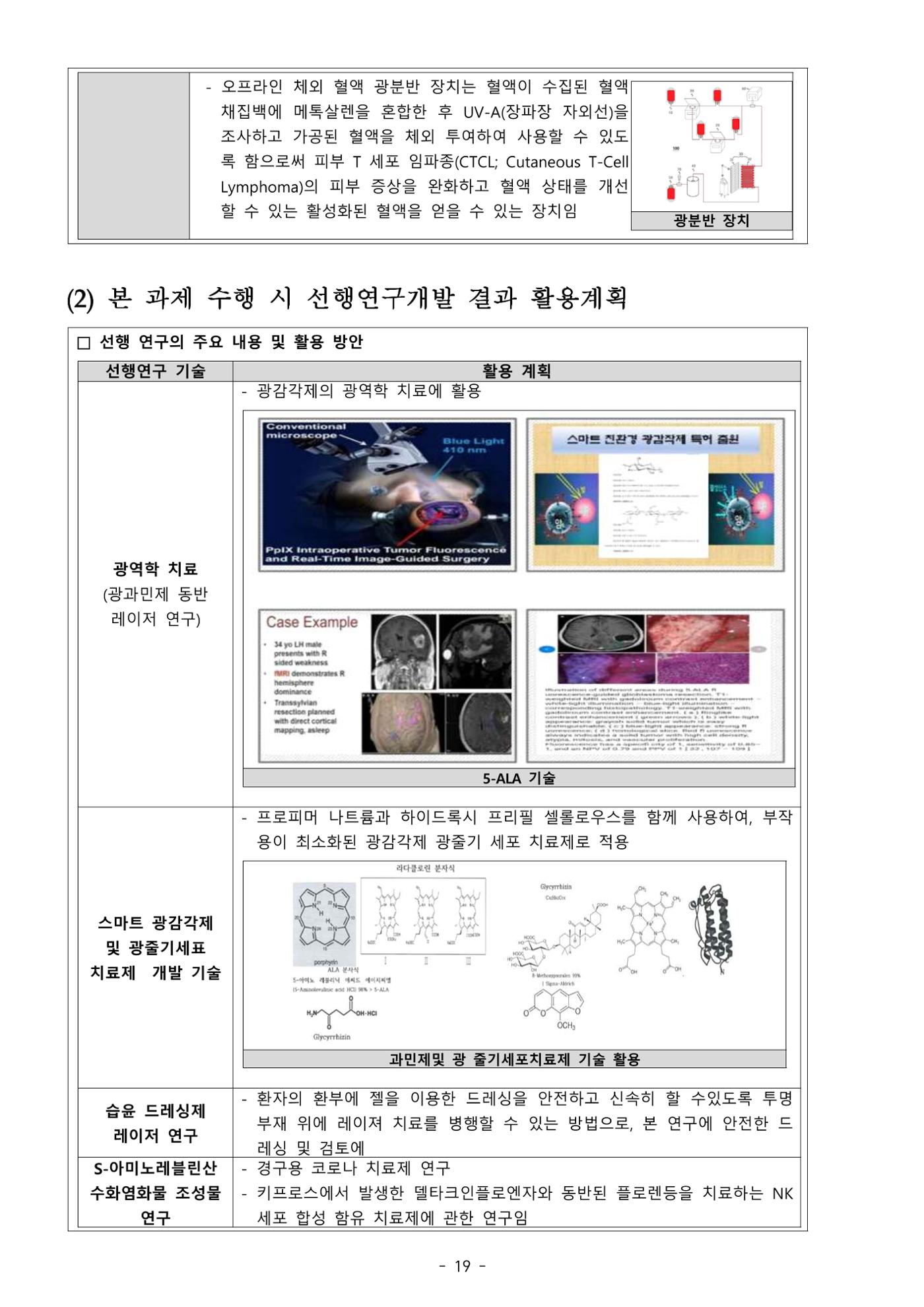 5차산업 융합의 시대 반드시 필요한 바이오모듈레이션 22페이지
