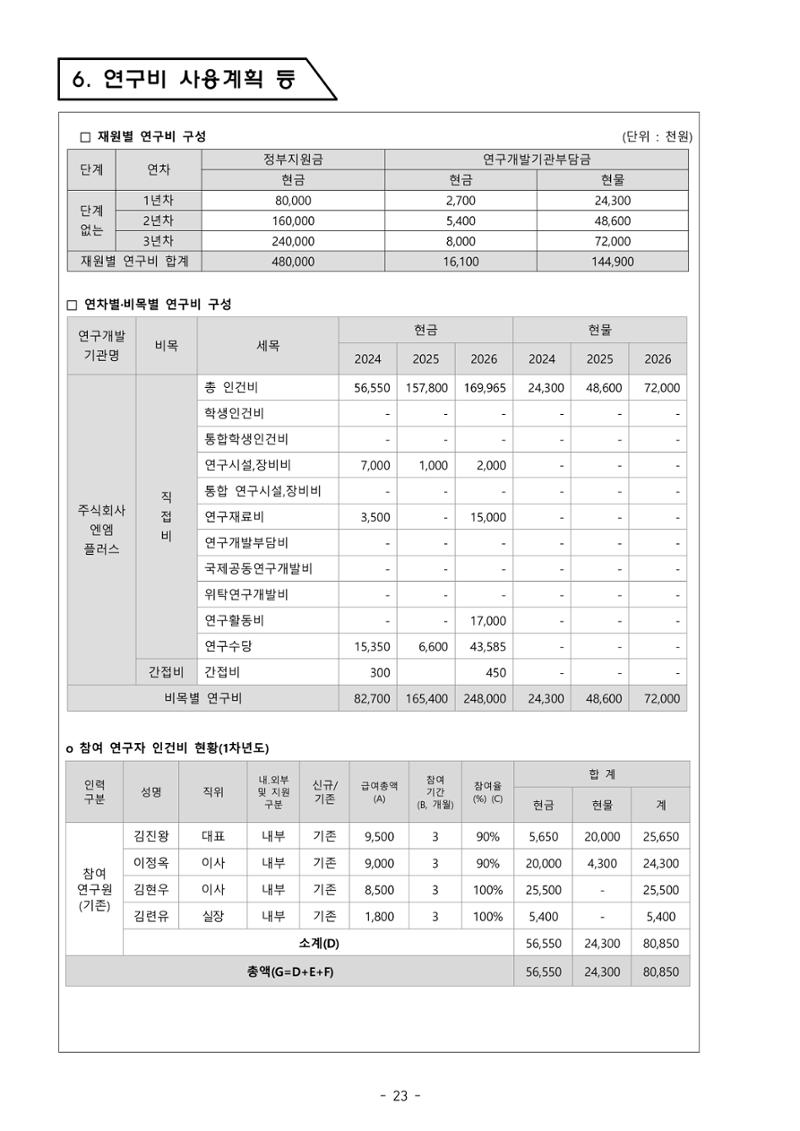 5차산업 융합의 시대 반드시 필요한 바이오모듈레이션 26페이지