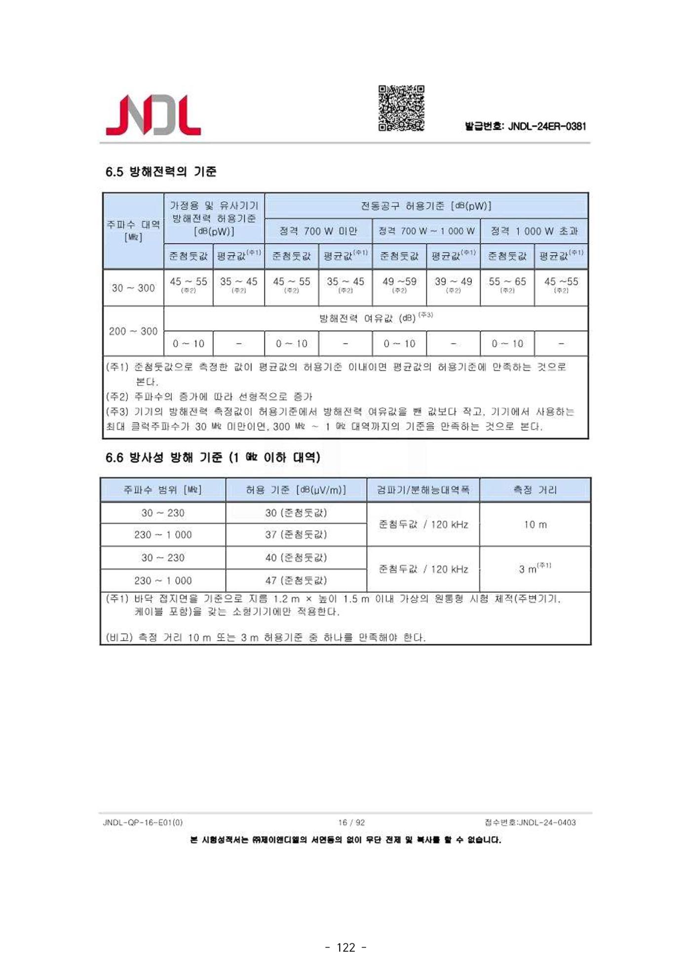 5차산업 융합의 시대 반드시 필요한 바이오모듈레이션 125페이지