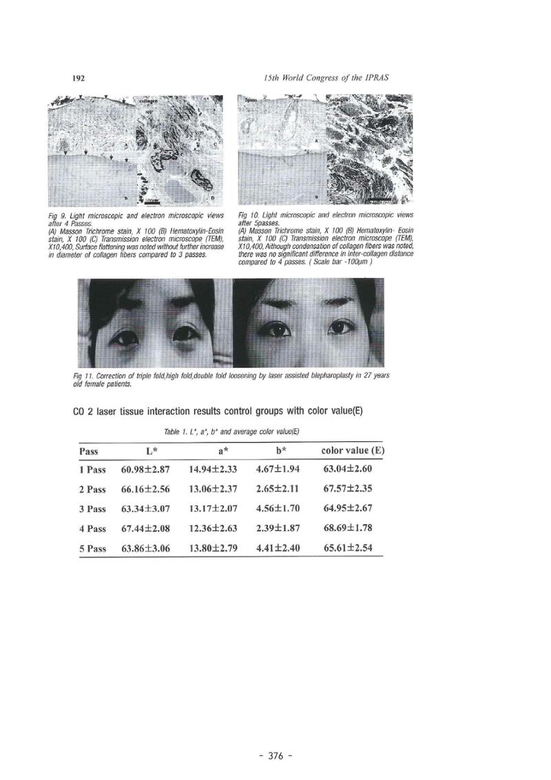 5차산업 융합의 시대 반드시 필요한 바이오모듈레이션 379페이지