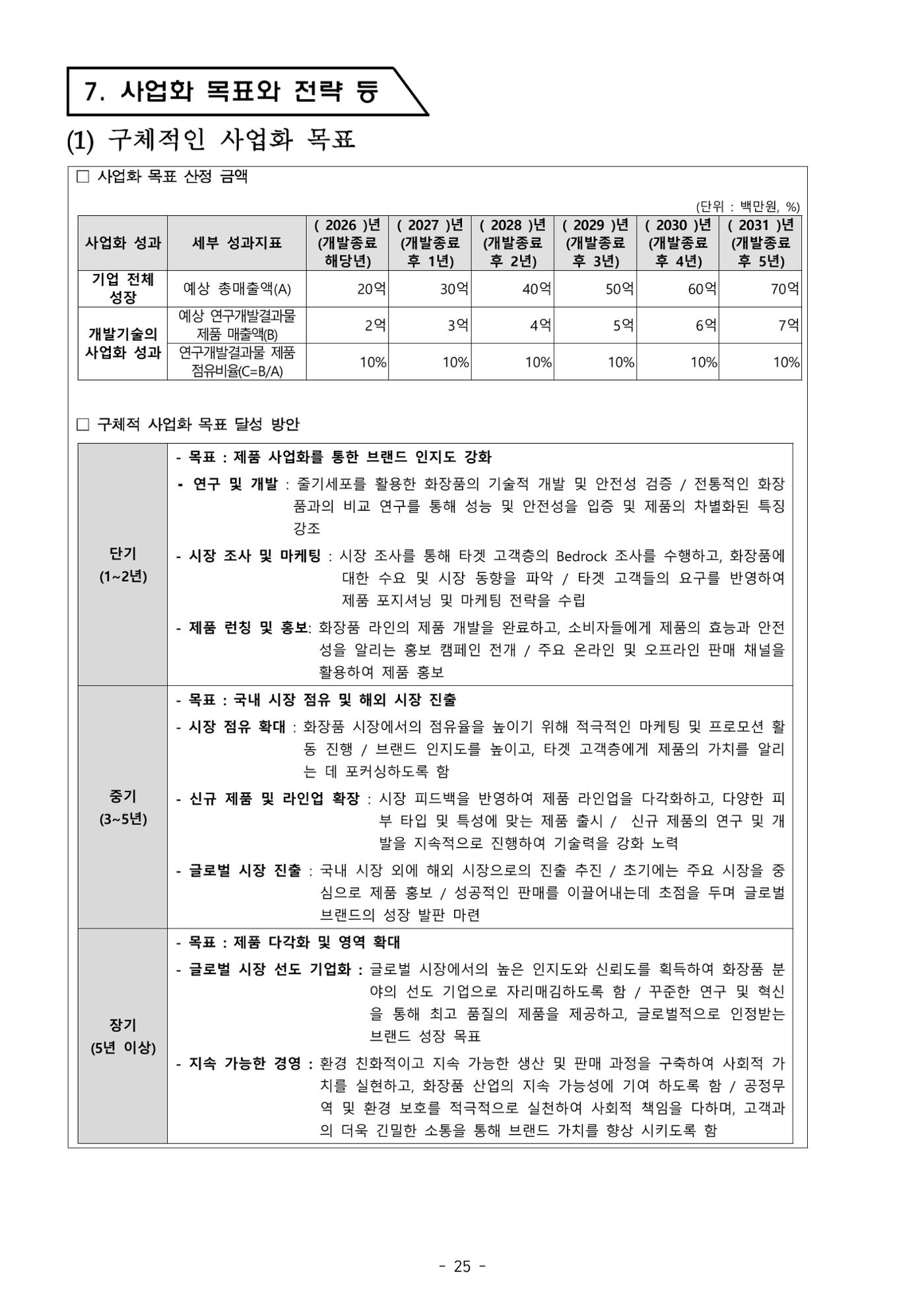 5차산업 융합의 시대 반드시 필요한 바이오모듈레이션 28페이지
