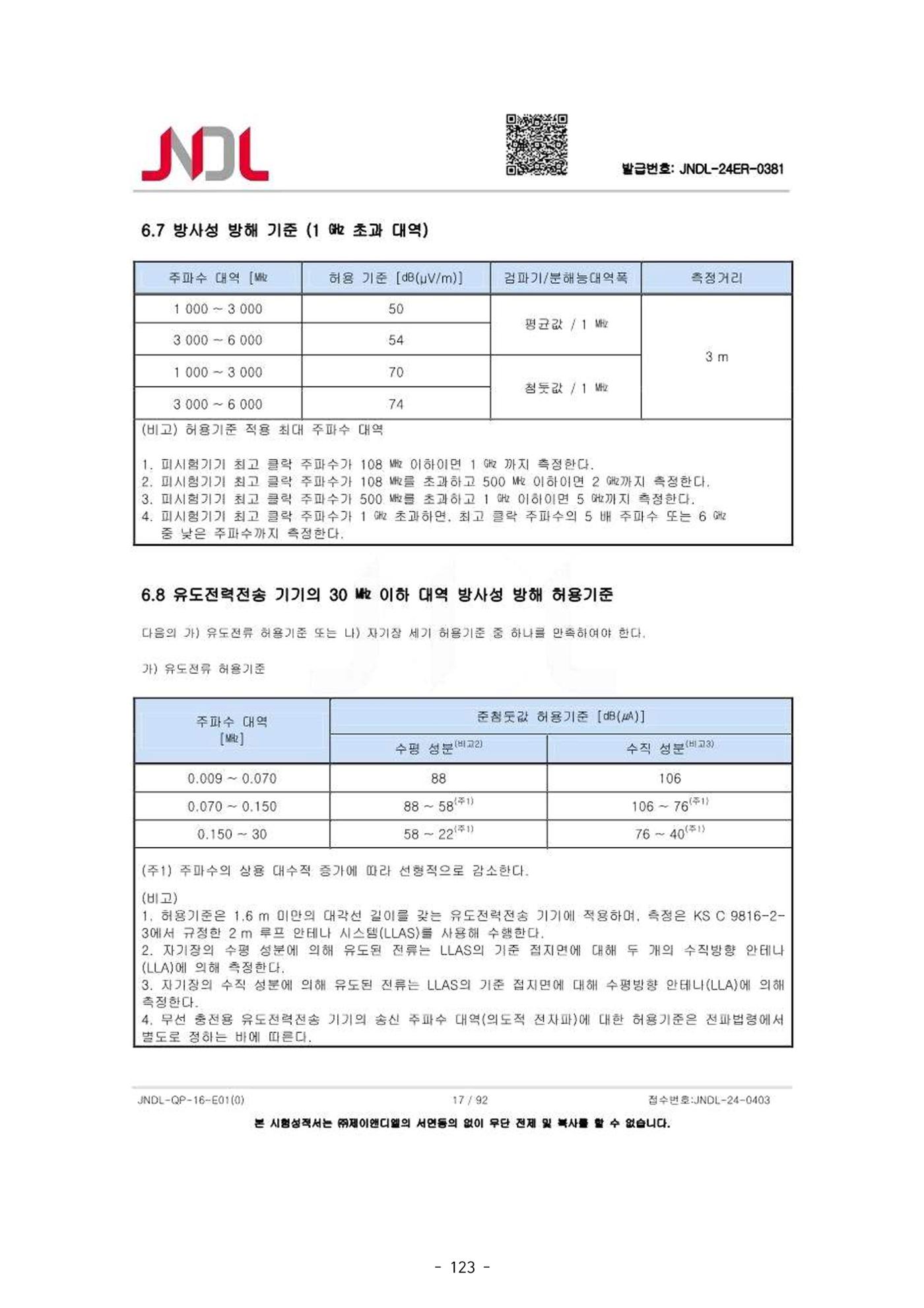 5차산업 융합의 시대 반드시 필요한 바이오모듈레이션 126페이지