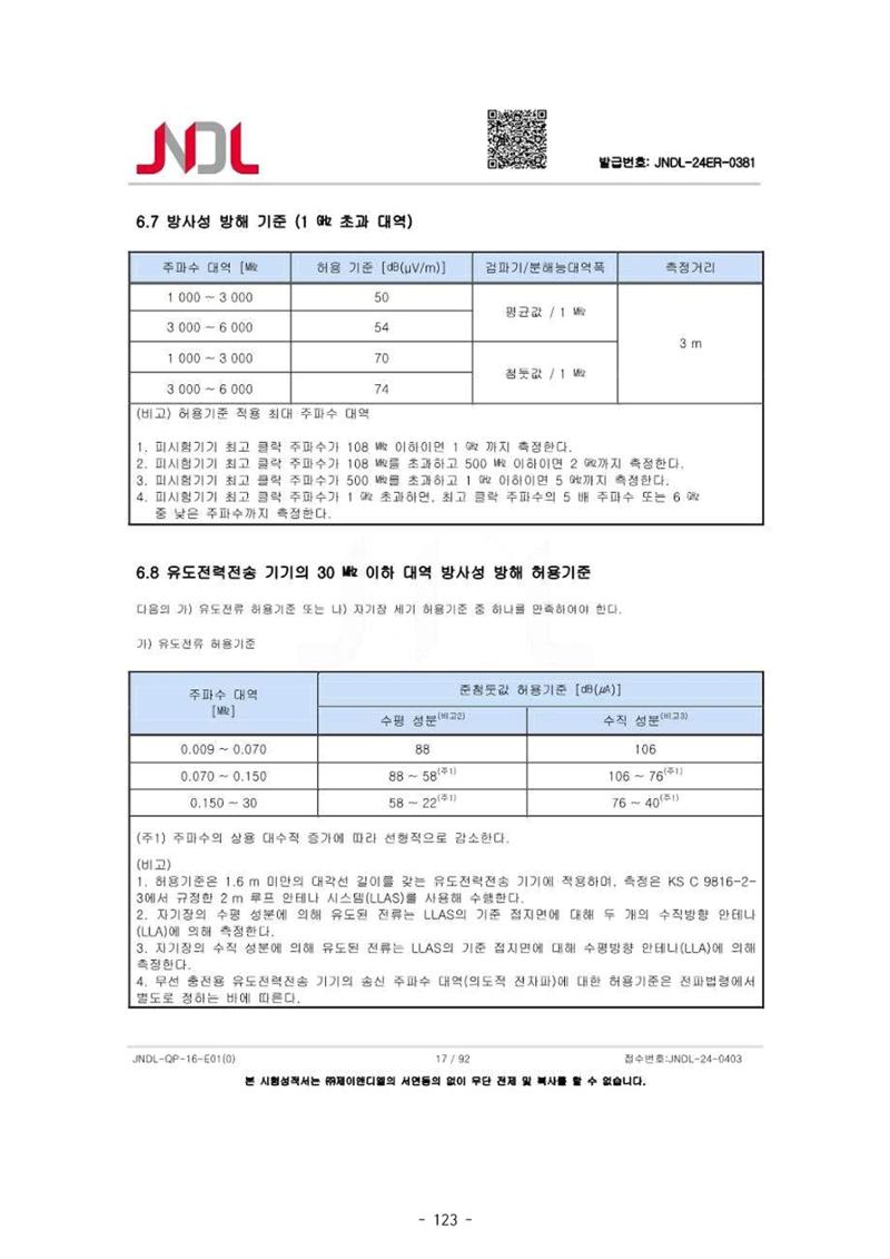 5차산업 융합의 시대 반드시 필요한 바이오모듈레이션 126페이지