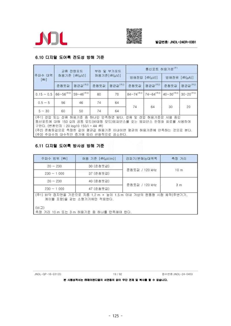 5차산업 융합의 시대 반드시 필요한 바이오모듈레이션 128페이지