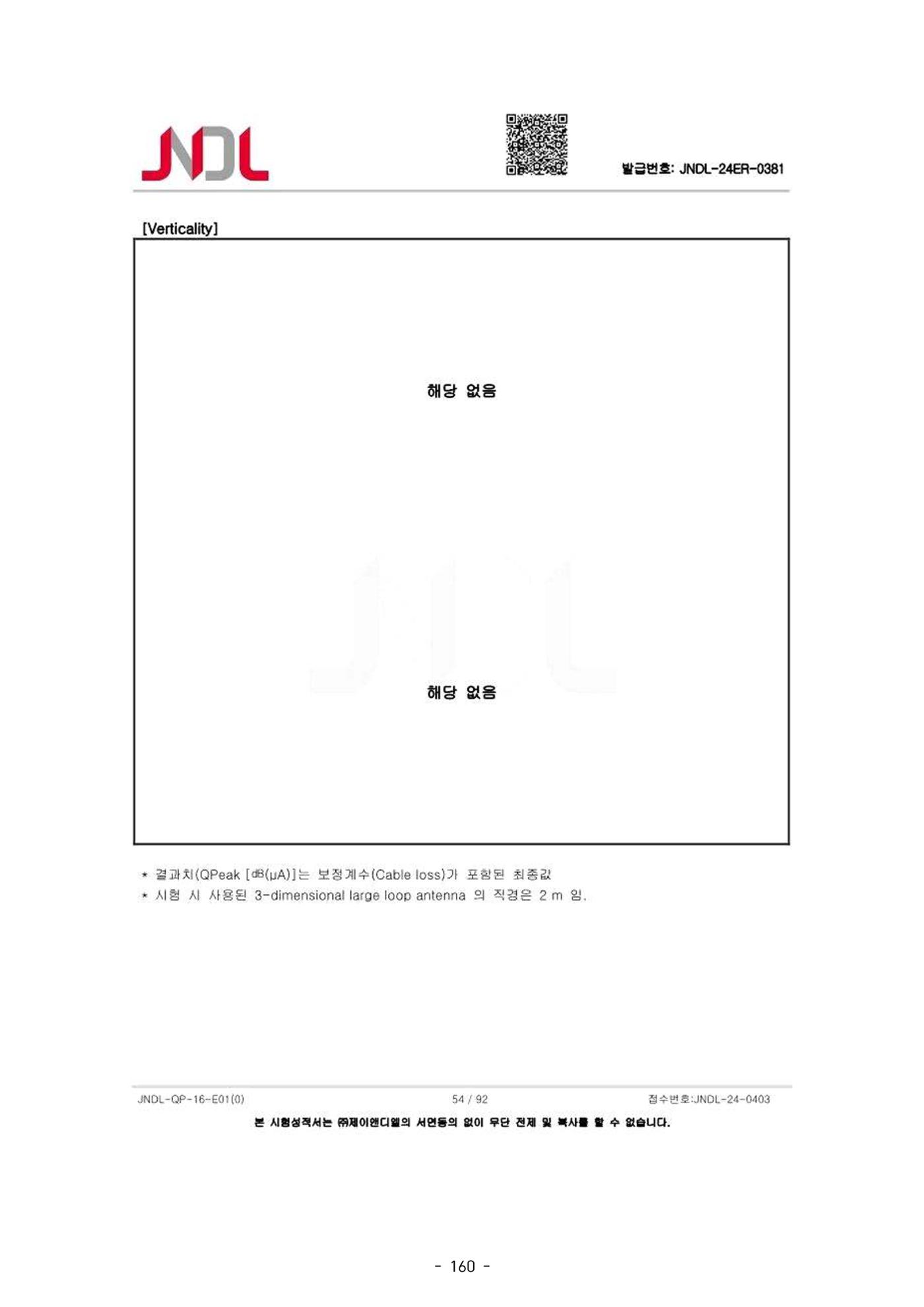5차산업 융합의 시대 반드시 필요한 바이오모듈레이션 163페이지