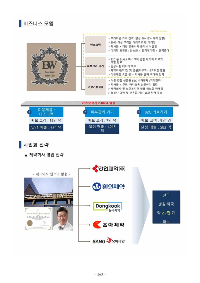 5차산업 융합의 시대 반드시 필요한 바이오모듈레이션 266페이지