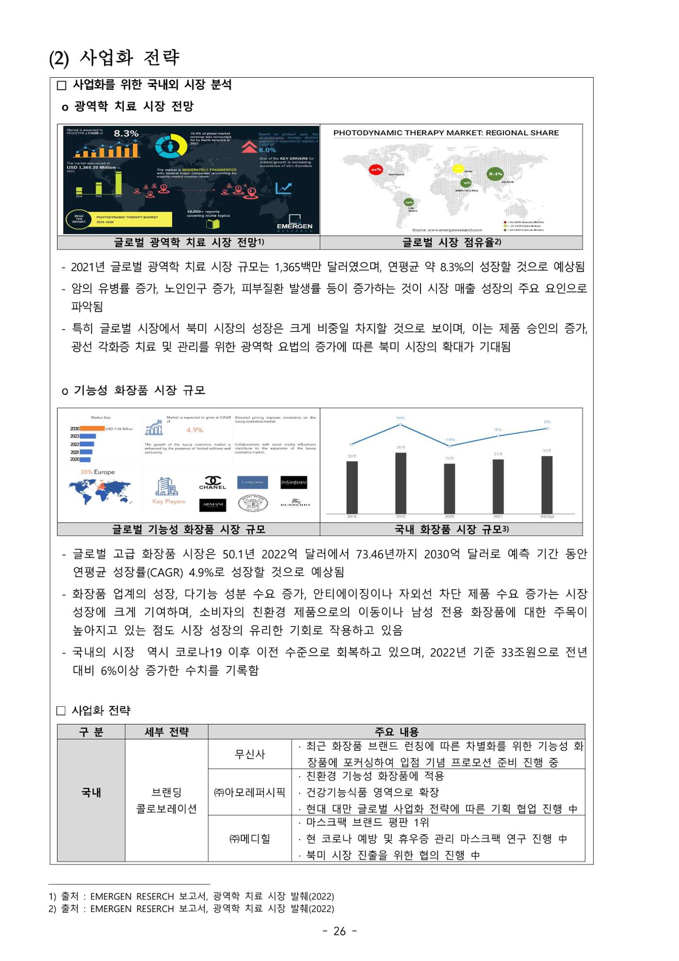 5차산업 융합의 시대 반드시 필요한 바이오모듈레이션 29페이지