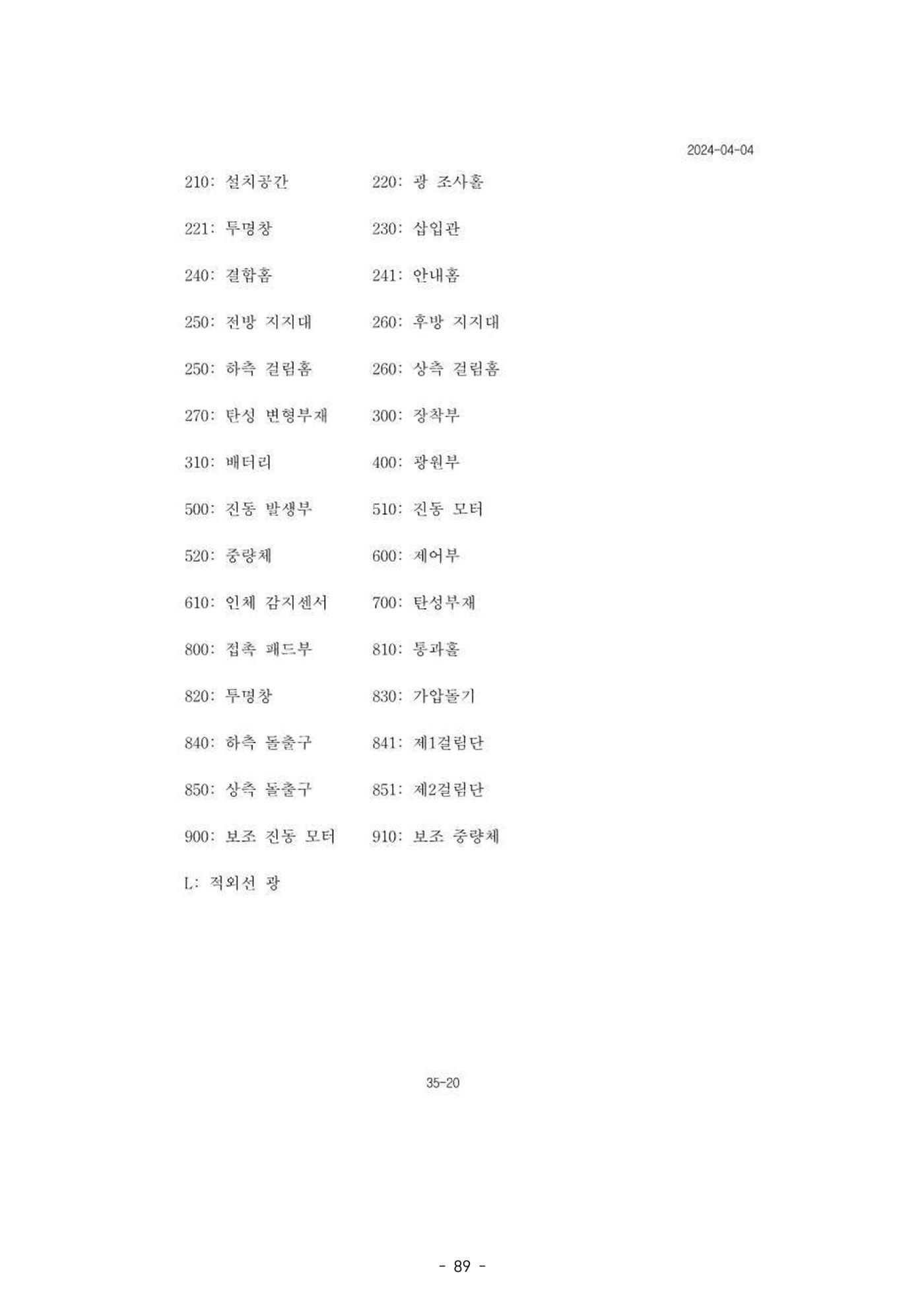 5차산업 융합의 시대 반드시 필요한 바이오모듈레이션 92페이지