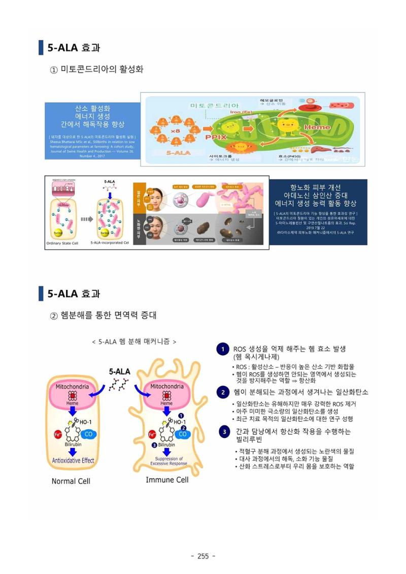 5차산업 융합의 시대 반드시 필요한 바이오모듈레이션 258페이지