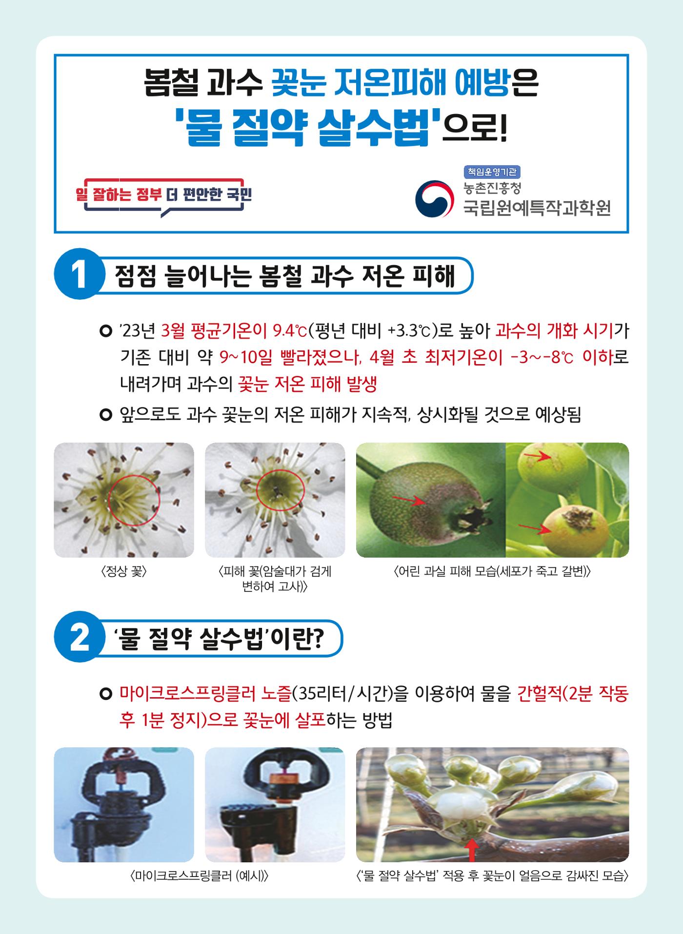 개화기 살수법 1페이지