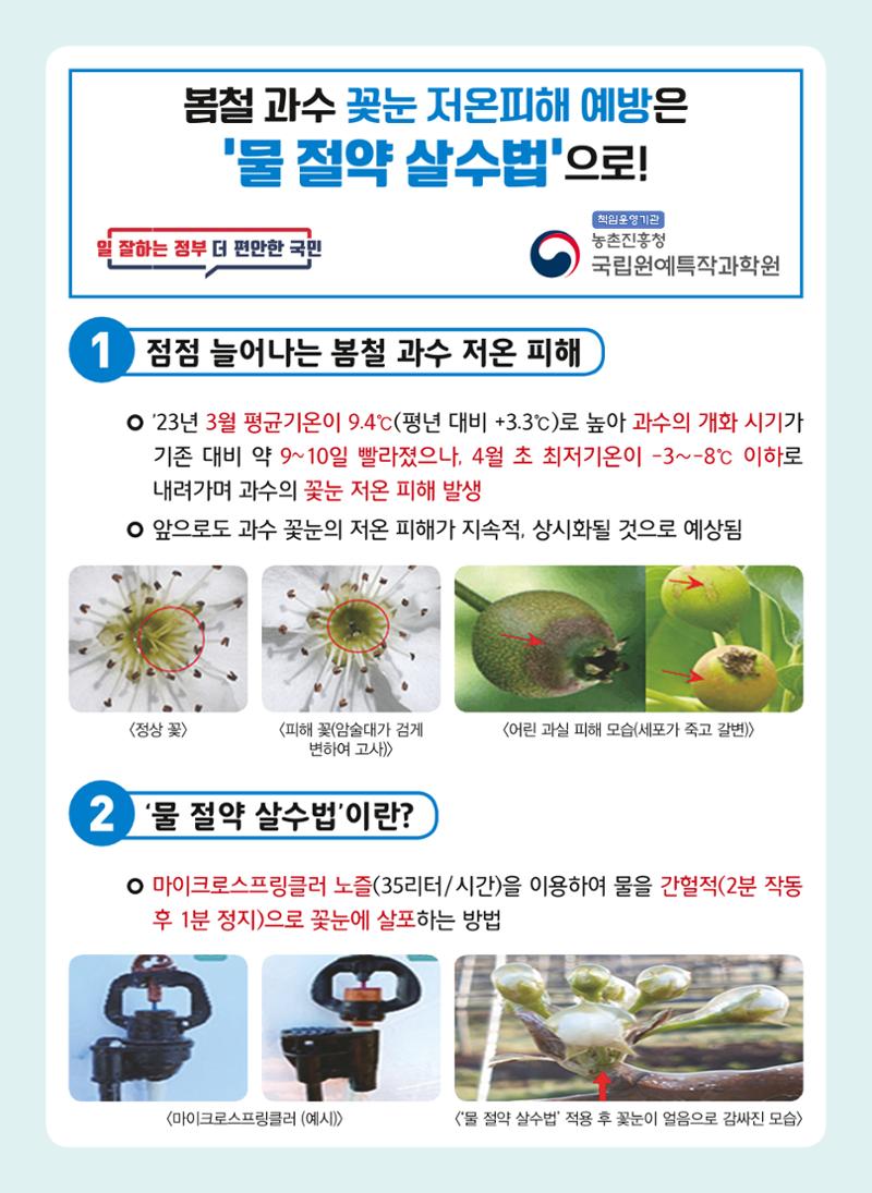 개화기 살수법 1페이지