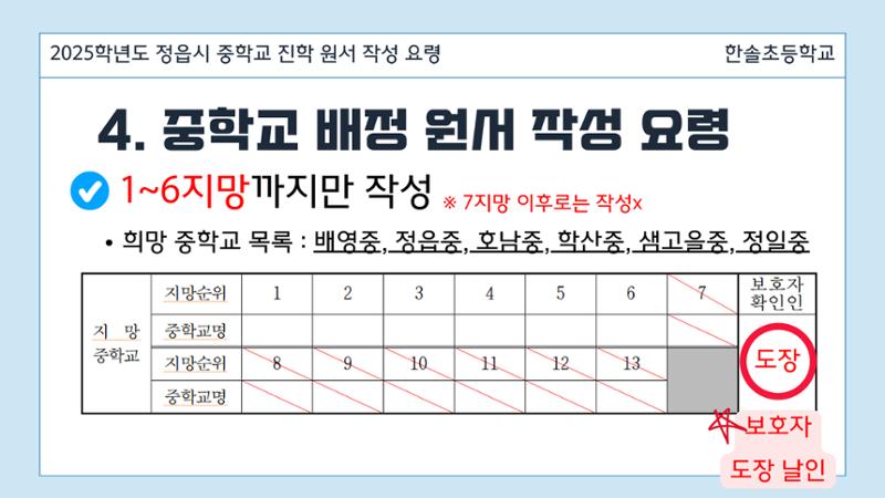 2025 중학교 무시험 진학 원서 작성 요령 10페이지