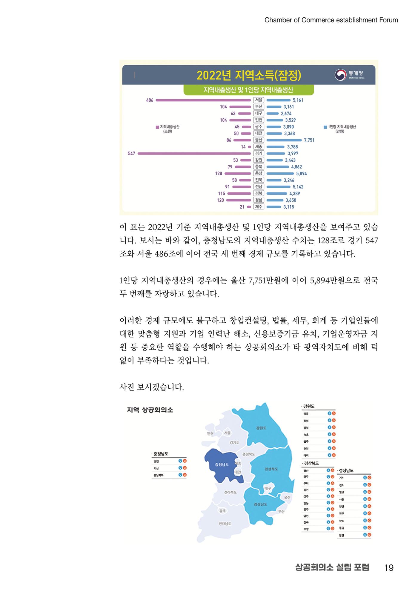 상공회의소 설립 포럼 19페이지
