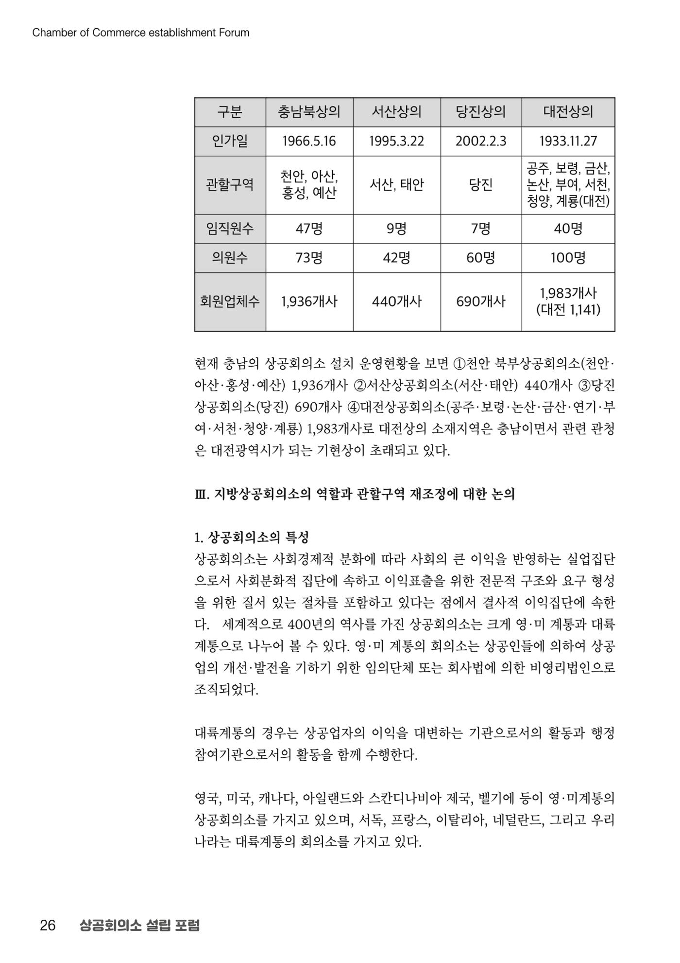 상공회의소 설립 포럼 26페이지