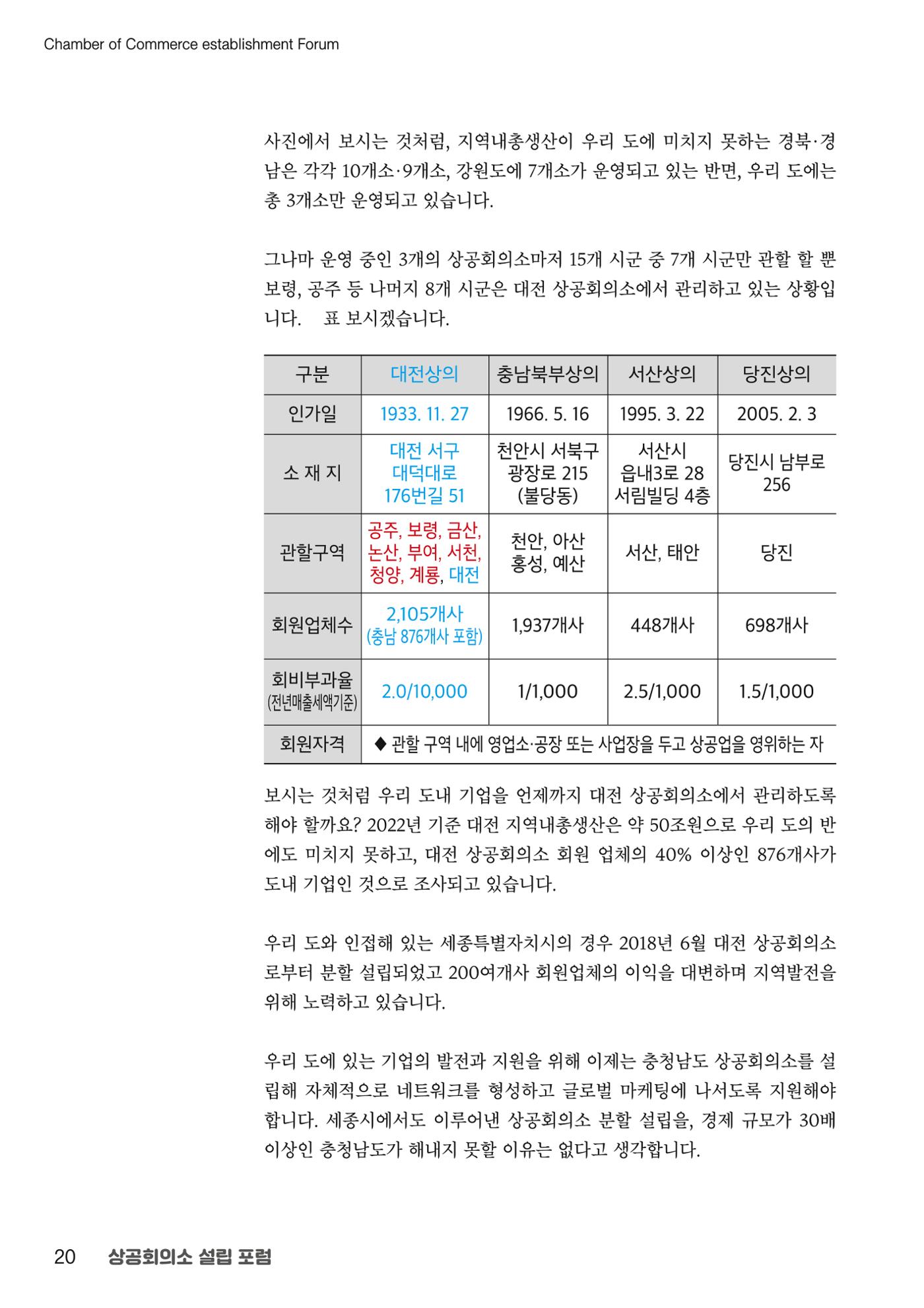 상공회의소 설립 포럼 20페이지