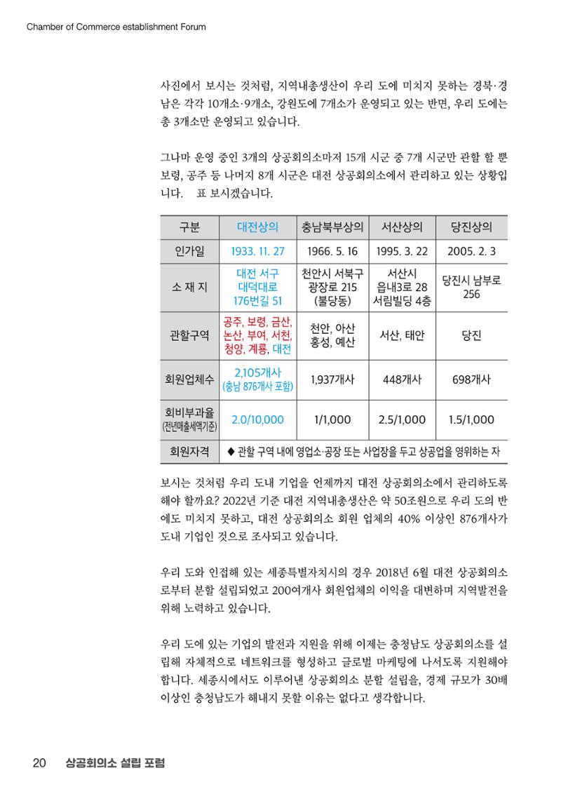 상공회의소 설립 포럼 20페이지