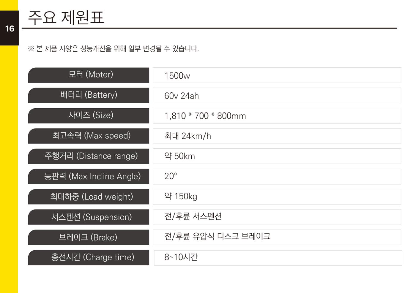 전기이륜차 네오 19페이지