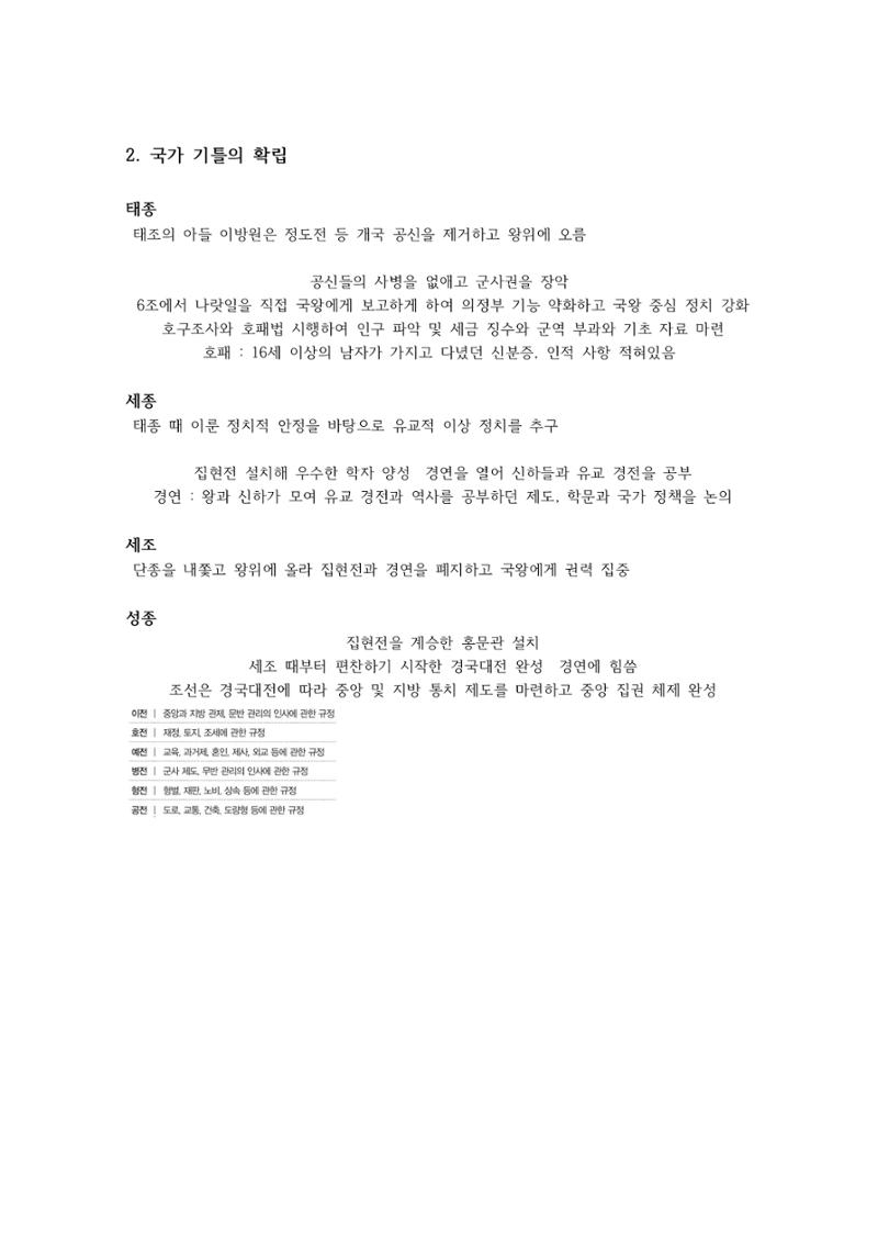 역사 3페이지
