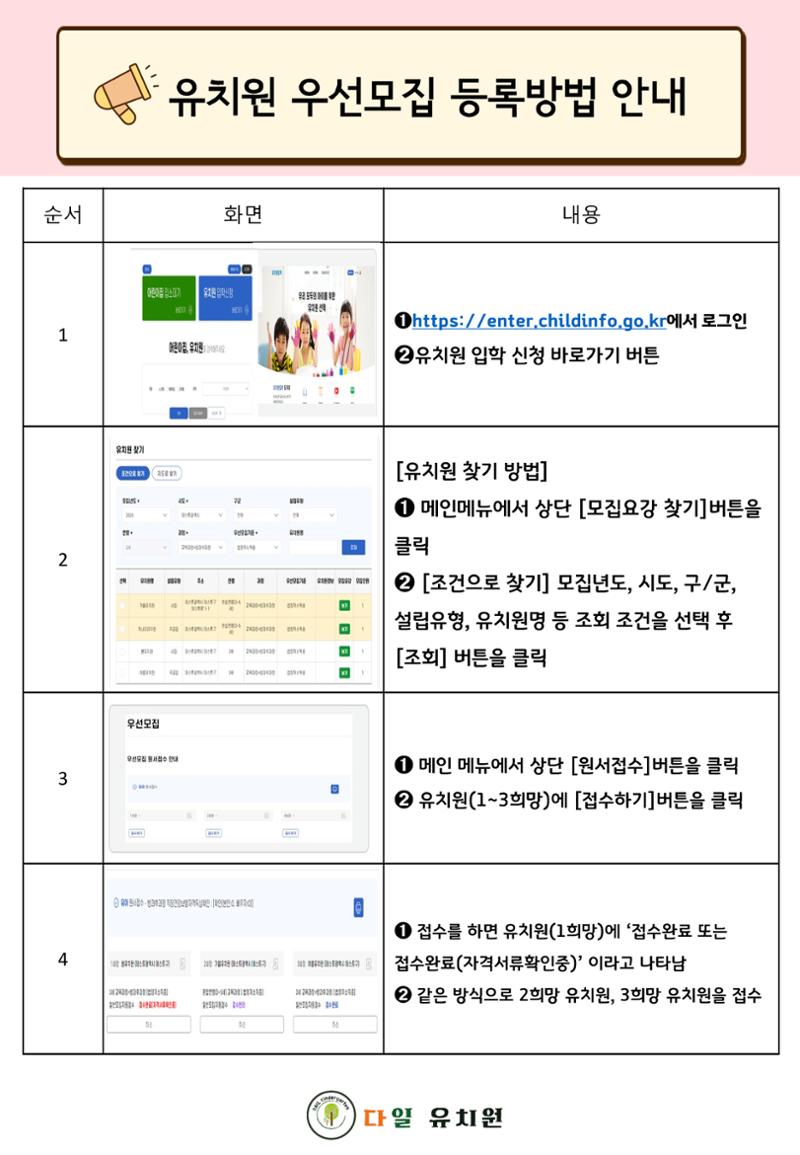 2025학년도 처음학교로 학부모 안내 3페이지