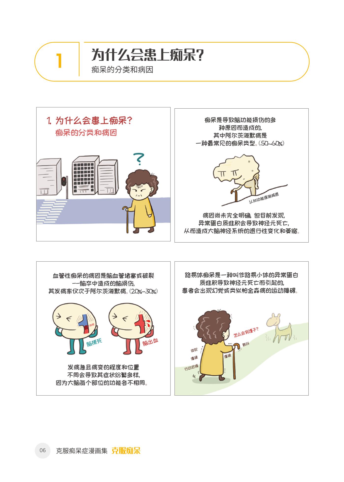 치매극복 웹툰 모음집 「치매를 넘다」 중국어 번역본 7페이지