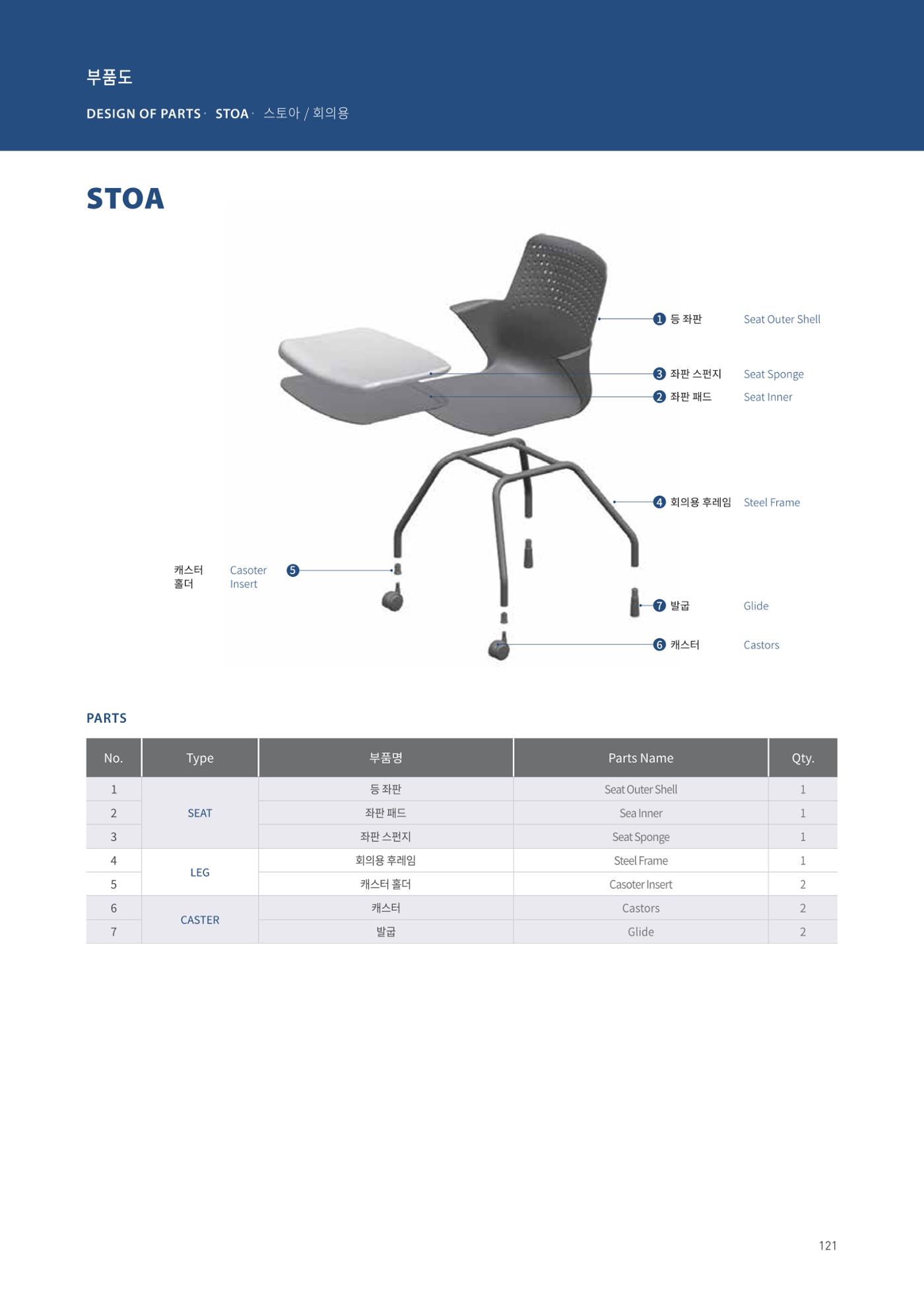 CHAIRMEISTER CATALOG 2024 120페이지