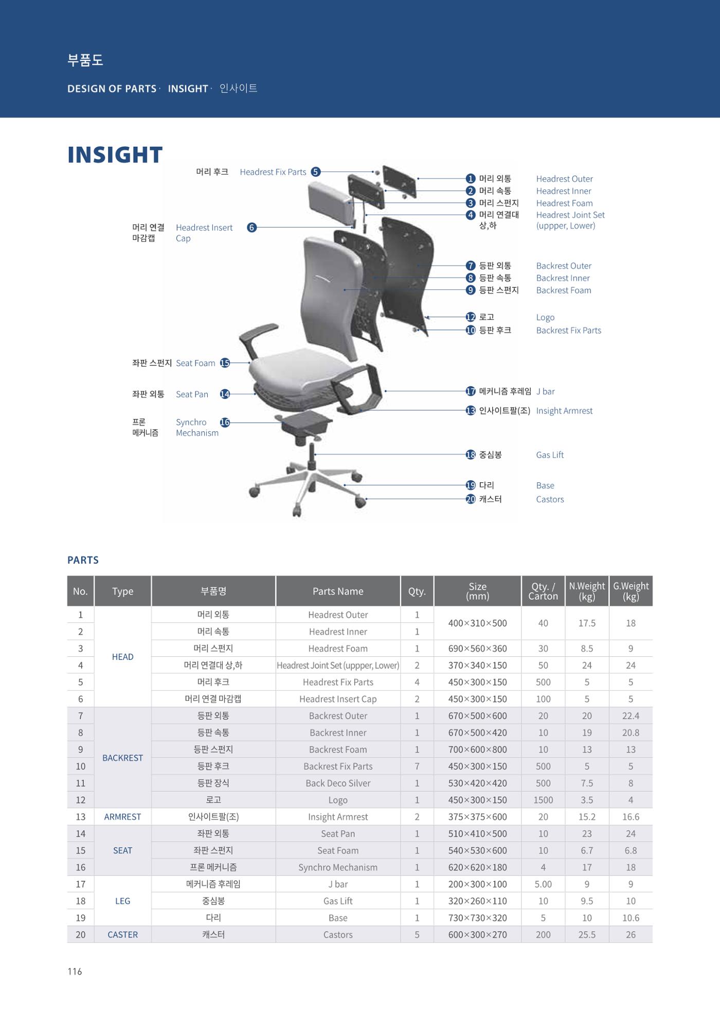 CHAIRMEISTER CATALOG 2024 115페이지