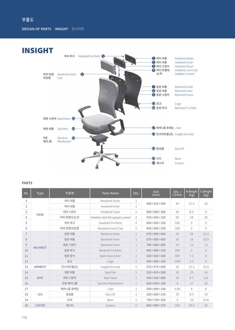CHAIRMEISTER CATALOG 2024 115페이지