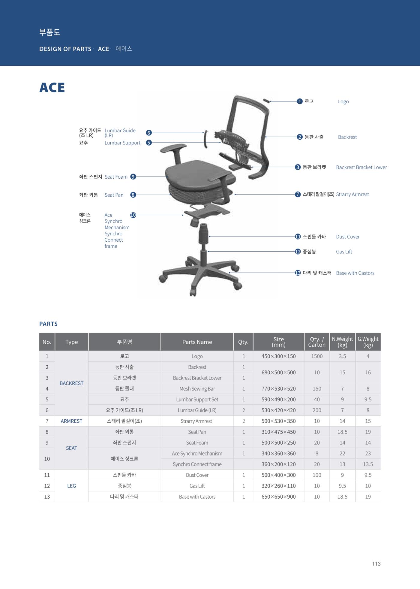 CHAIRMEISTER CATALOG 2024 112페이지