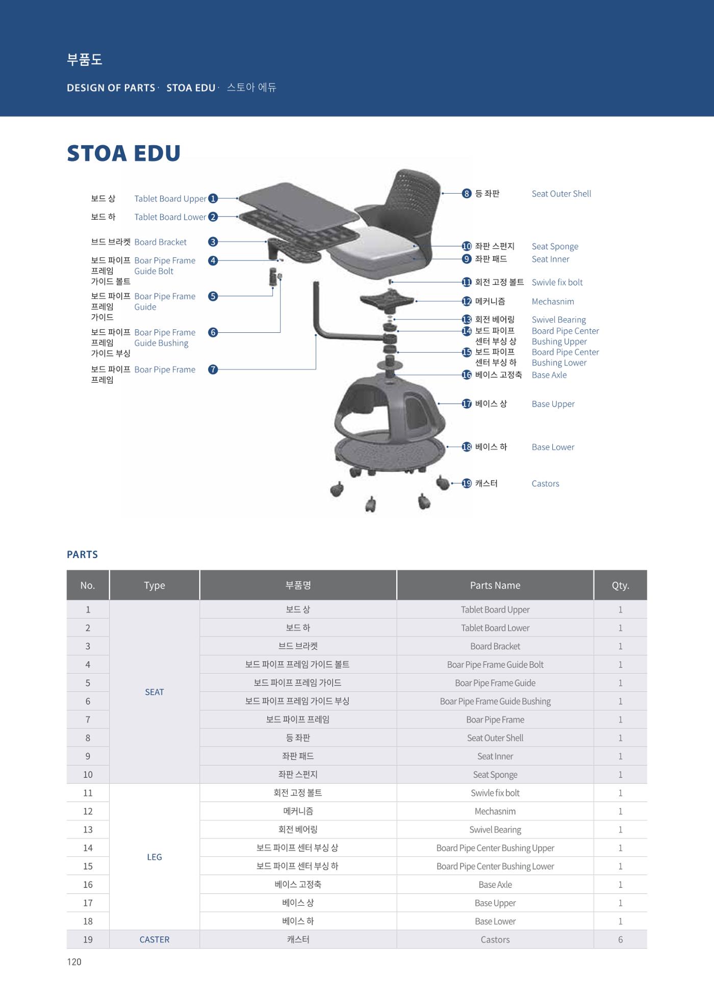 CHAIRMEISTER CATALOG 2024 119페이지