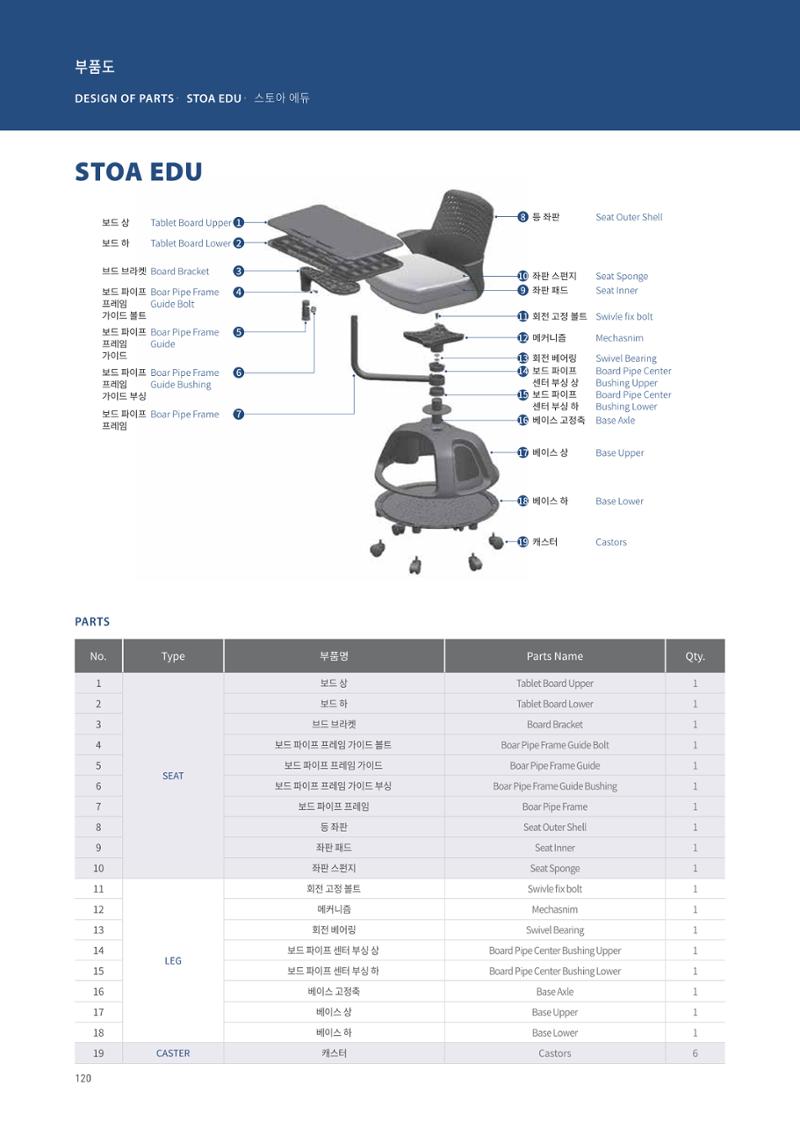CHAIRMEISTER CATALOG 2024 119페이지