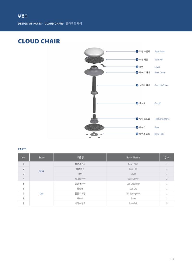 CHAIRMEISTER CATALOG 2024 118페이지
