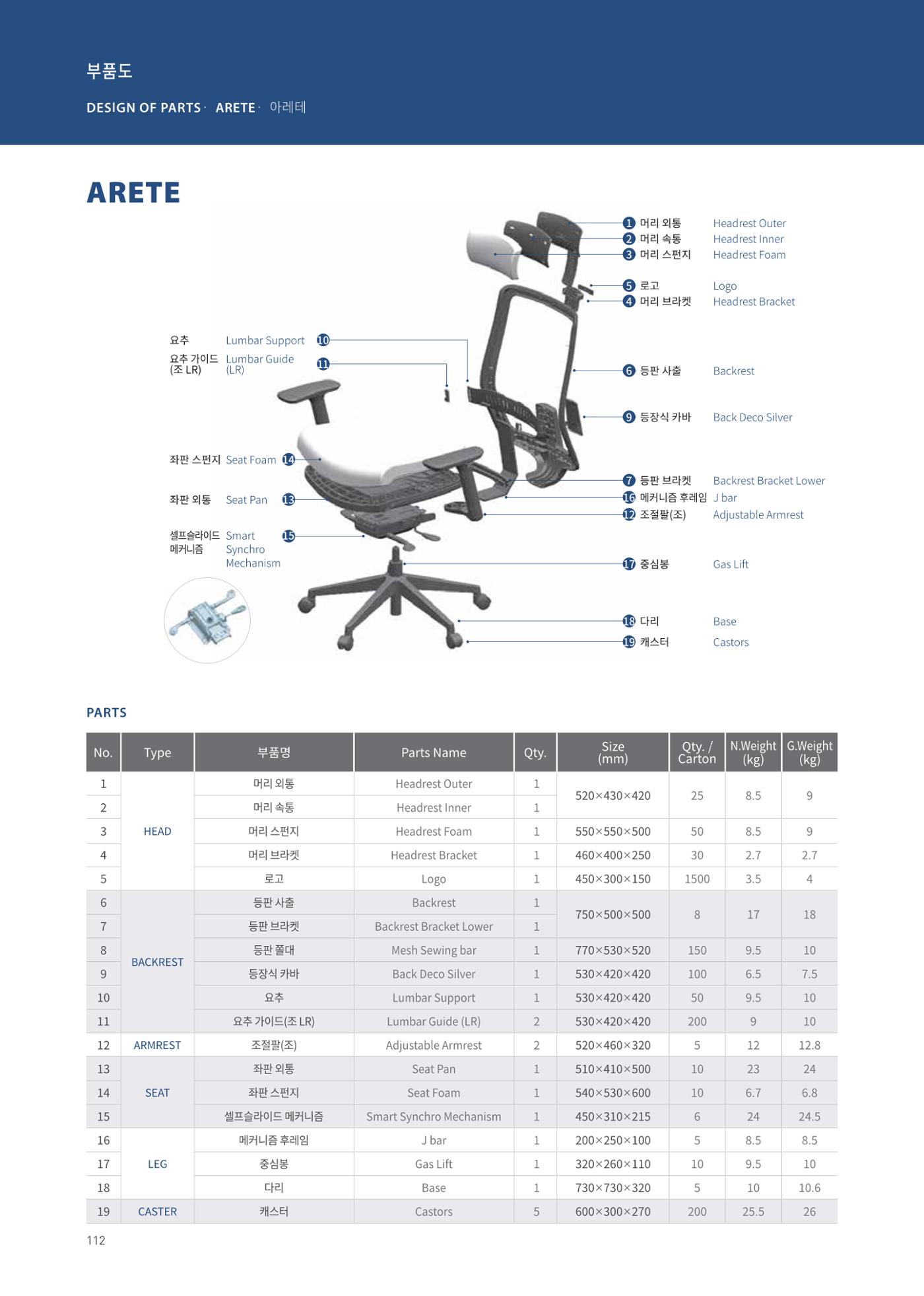 CHAIRMEISTER CATALOG 2024 111페이지