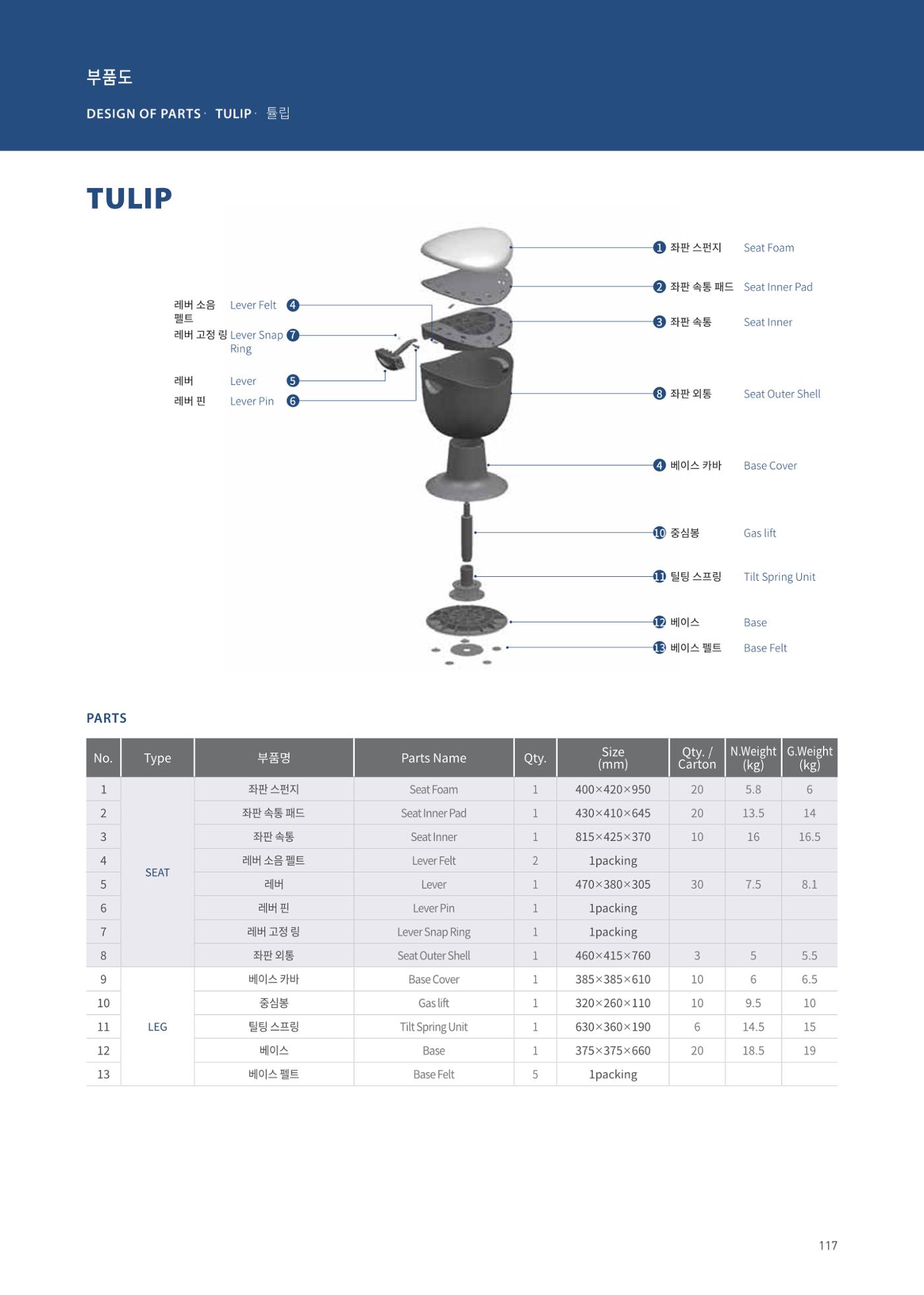 CHAIRMEISTER CATALOG 2024 116페이지