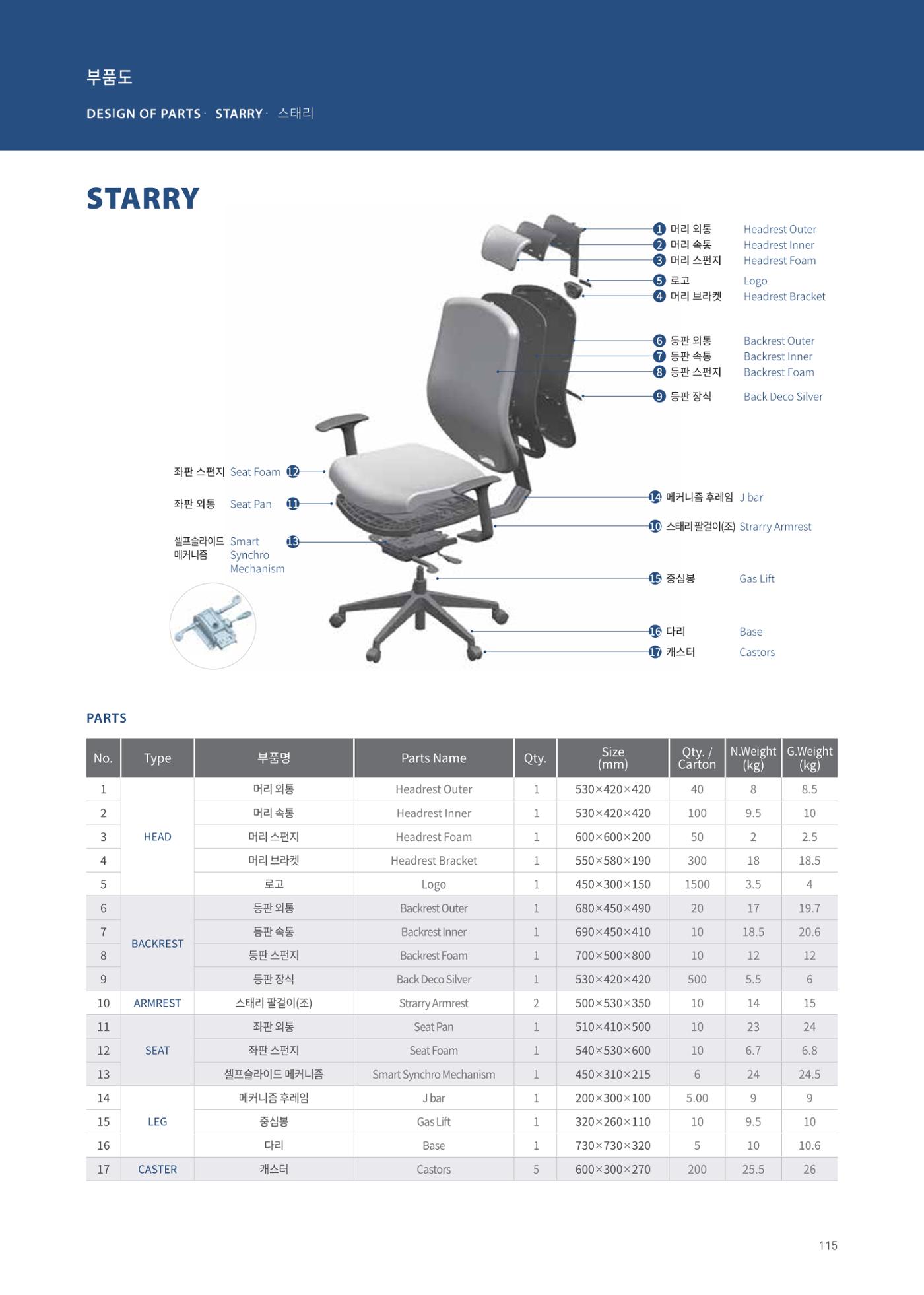 CHAIRMEISTER CATALOG 2024 114페이지