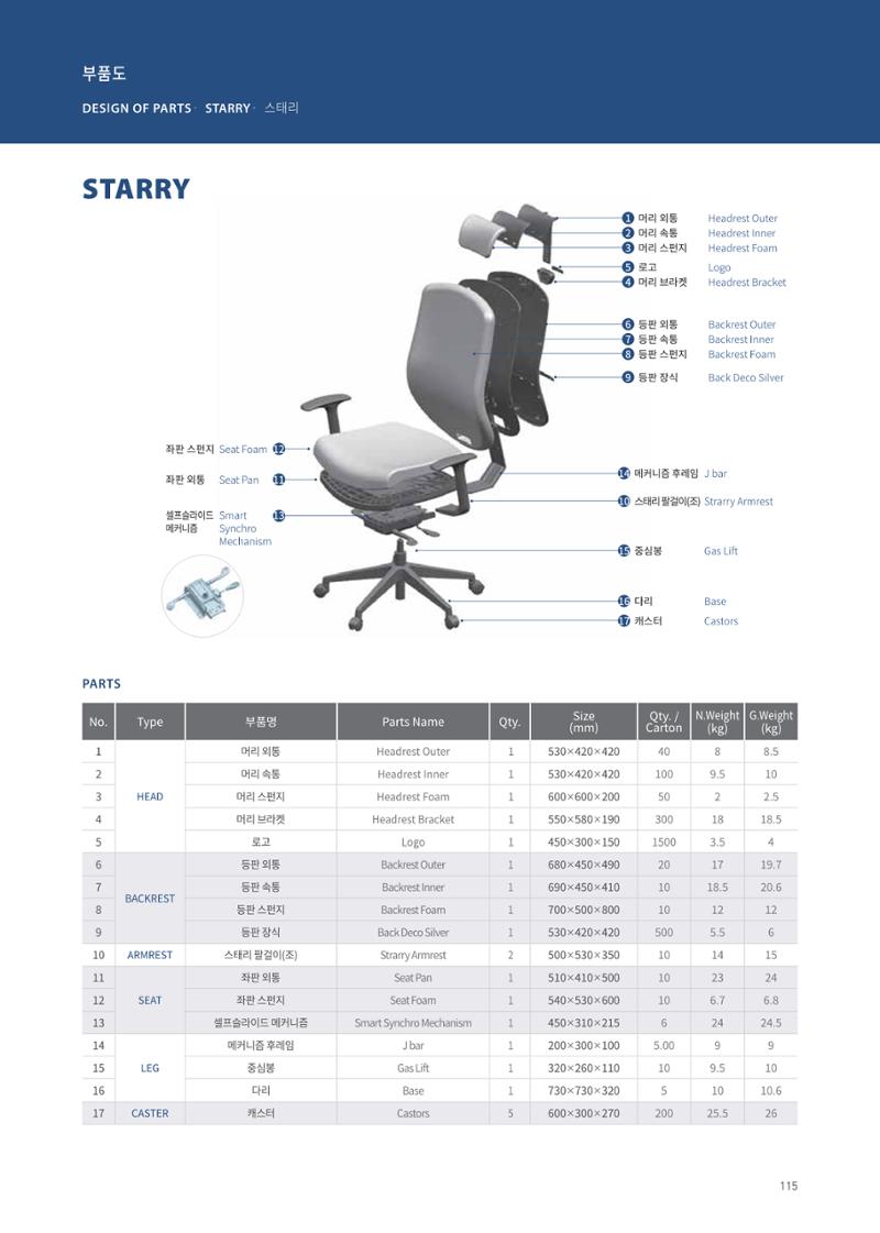 CHAIRMEISTER CATALOG 2024 114페이지