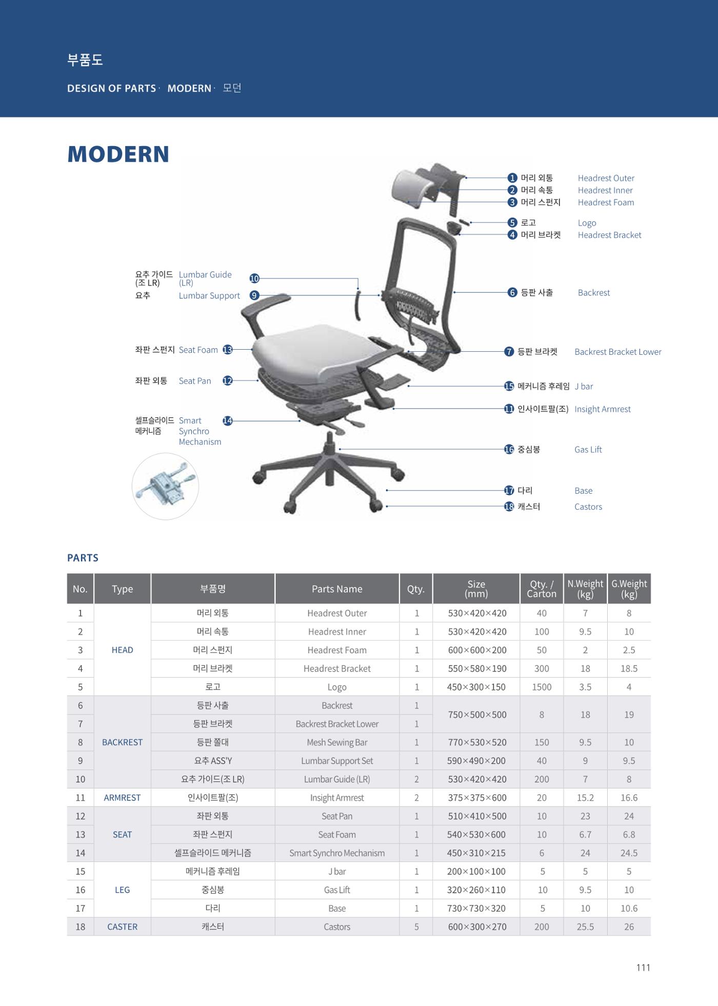 CHAIRMEISTER CATALOG 2024 110페이지